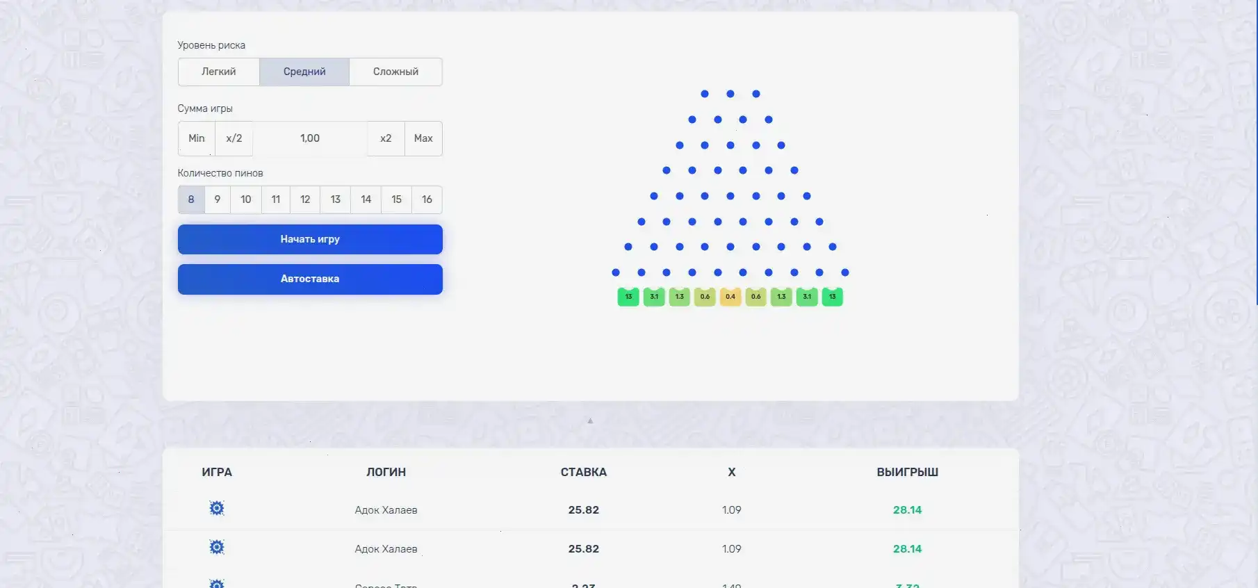 Up X мобильный интерфейс игры